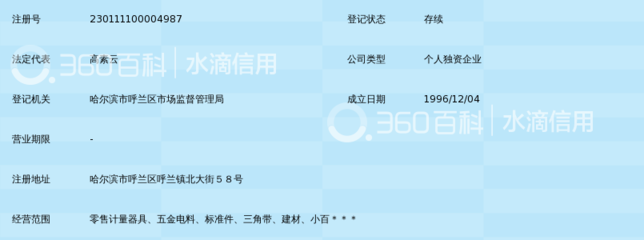 哈爾濱市呼蘭區民生衡器量具商店